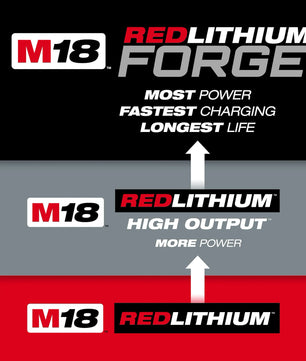 Milwaukee 48-11-1852 M18™ REDLITHIUM™ XC5.0 Extended Capacity Battery Two Pack
