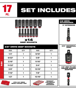 Milwaukee 49-66-6800 17PC SHOCKWAVE™ Impact Duty Socket 3/8” Drive SAE Set with PACKOUT
