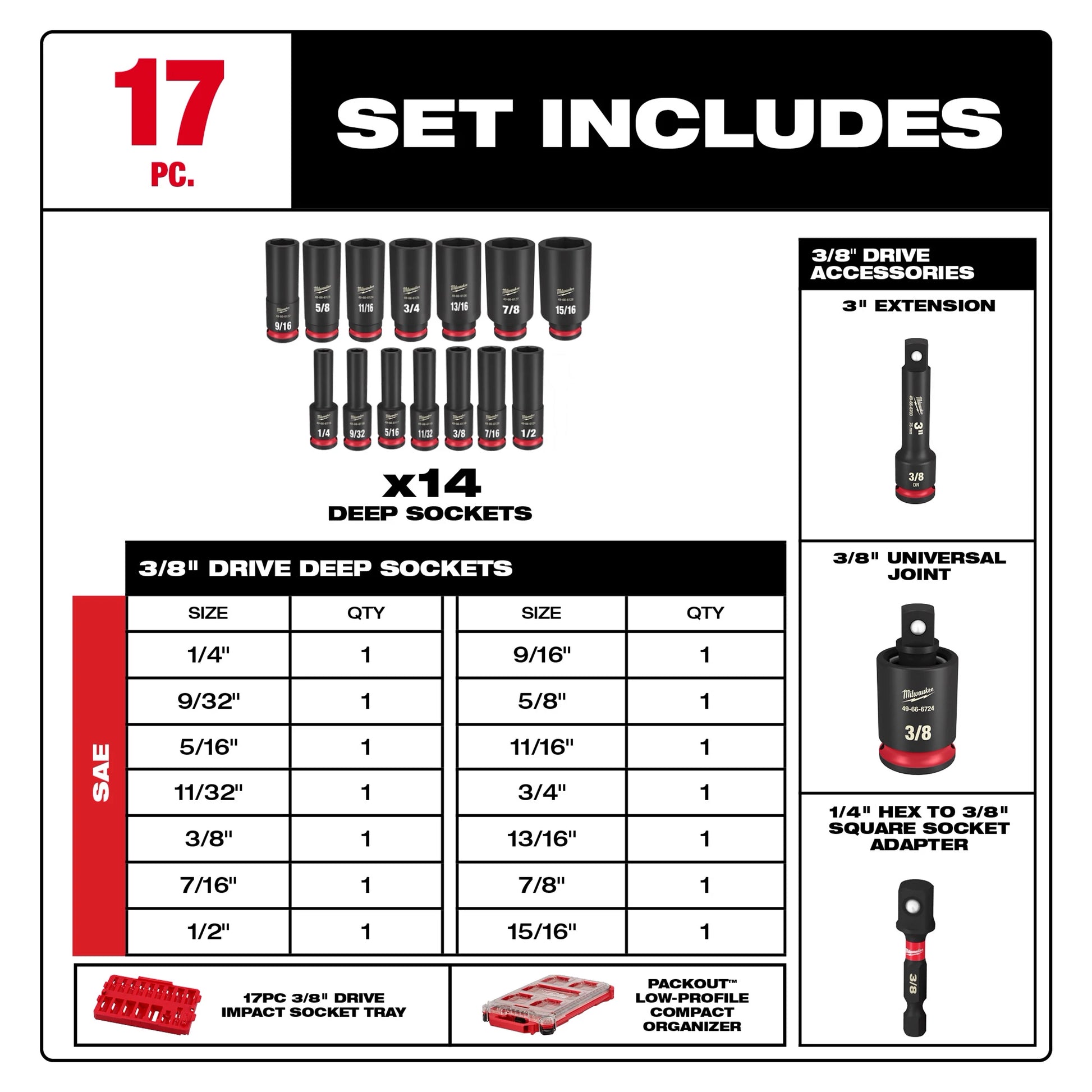 Milwaukee 49-66-6800 17PC SHOCKWAVE™ Impact Duty Socket 3/8” Drive SAE Set with PACKOUT