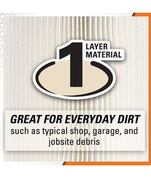 RIDGID 72947 VF4000 Standard 1-Layer Pleated Paper Filter - McCally Tool and Supply | Industrial Distributor & Repair
