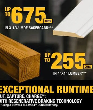 DeWALT DCS781X1 60V 12in Sliding Miter Saw Kit