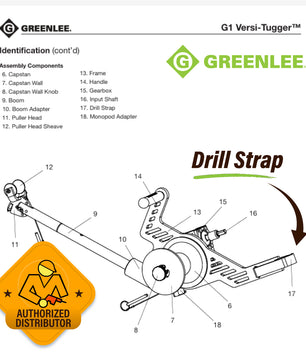 Greenlee G1 Tugger