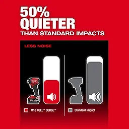 Milwaukee 2671-22 M18 FUEL™ SURGE™ 1/4