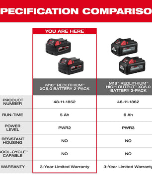 Milwaukee 48-11-1852 M18™ REDLITHIUM™ XC5.0 Extended Capacity Battery Two Pack