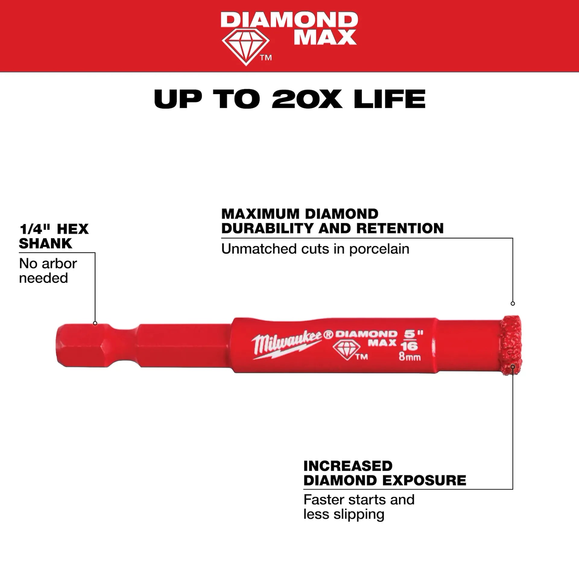 Milwaukee 49-56-0507 5/16" Diamond Max™ Hole Saw Bit