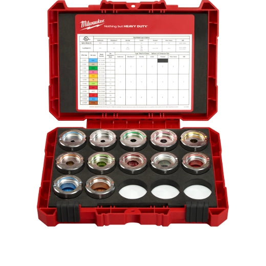 Milwaukee 49-16-KITA #8 - 350 MCM Aluminum U Style Die Kit - McCally Tool and Supply | Industrial Distributor & Repair