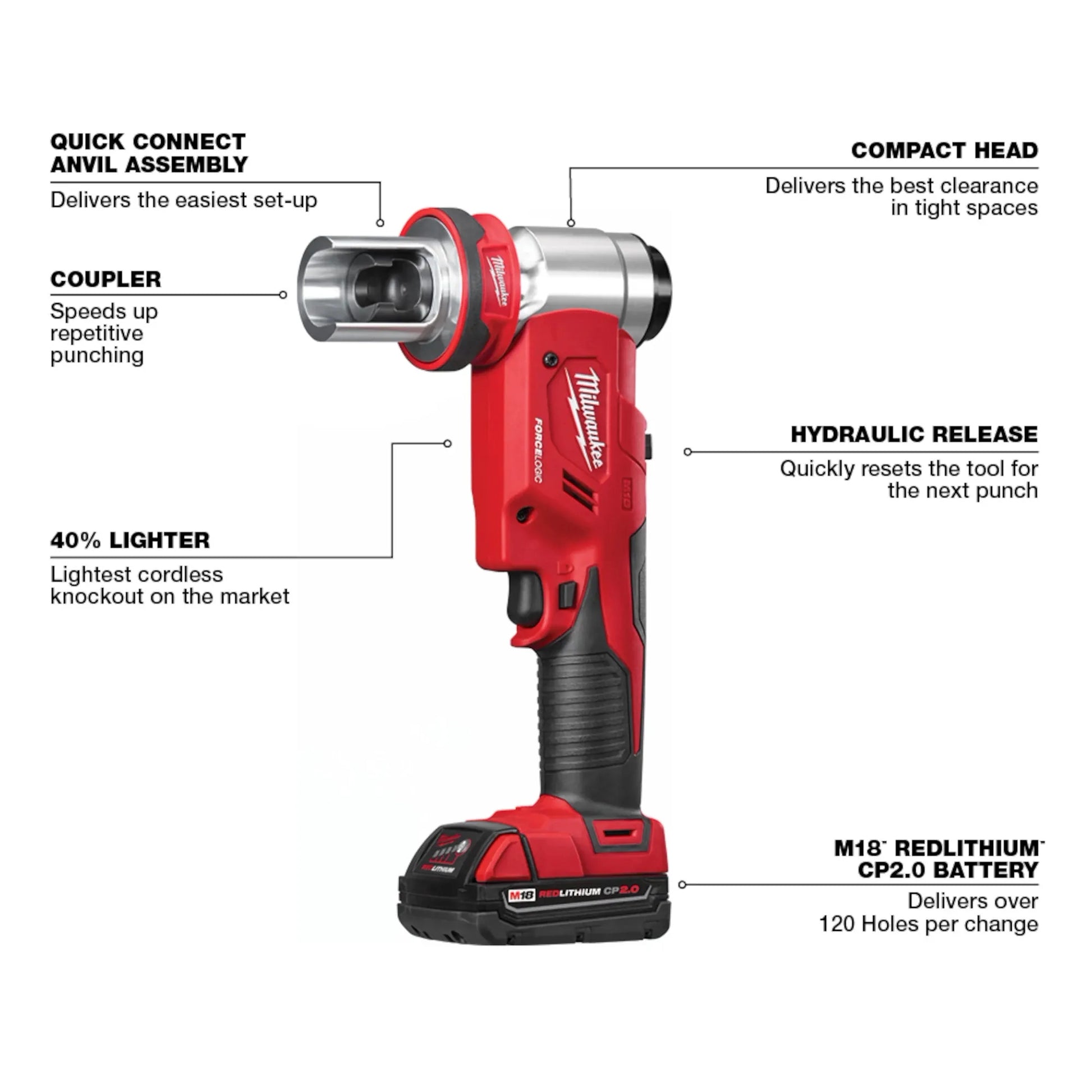 Milwaukee 2677-21 M18™ FORCE LOGIC™ 6T Knockout Tool 1/2" - 2" Kit