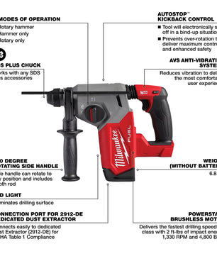 Milwaukee 2912-20 M18 FUEL™ 1