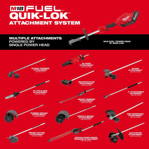 Milwaukee 49-16-2739 M18 FUEL™ QUIK-LOK™ Cultivator Attachment