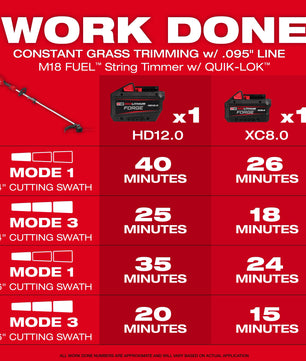 Milwaukee 3031-21 M18 FUEL™ String Trimmer/Blower Combo Kit - McCally Tool and Supply | Industrial Distributor & Repair