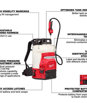 Milwaukee 3019-20PS M18™ 4-Gallon Backpack Sprayer w/ SWITCH TANK™ (Tool Only) - McCally Tool and Supply | Industrial Distributor & Repair