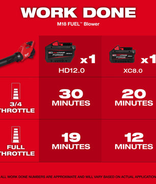 Milwaukee 3017-21HD M18 FUEL™ Blower Kit - McCally Tool and Supply | Industrial Distributor & Repair