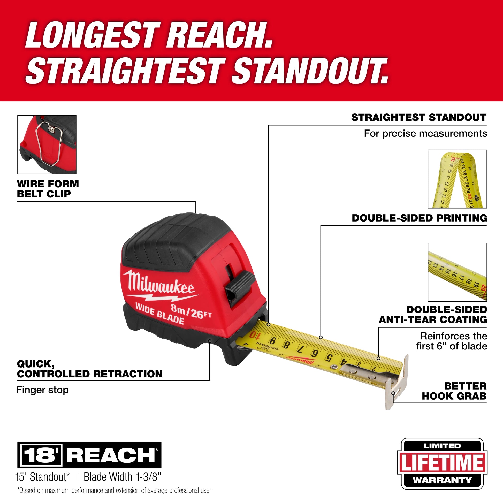 Milwaukee 48-22-1226 8m/26ft Wide Blade Tape Measure 18ft Reach - McCally Tool and Supply | Industrial Distributor & Repair