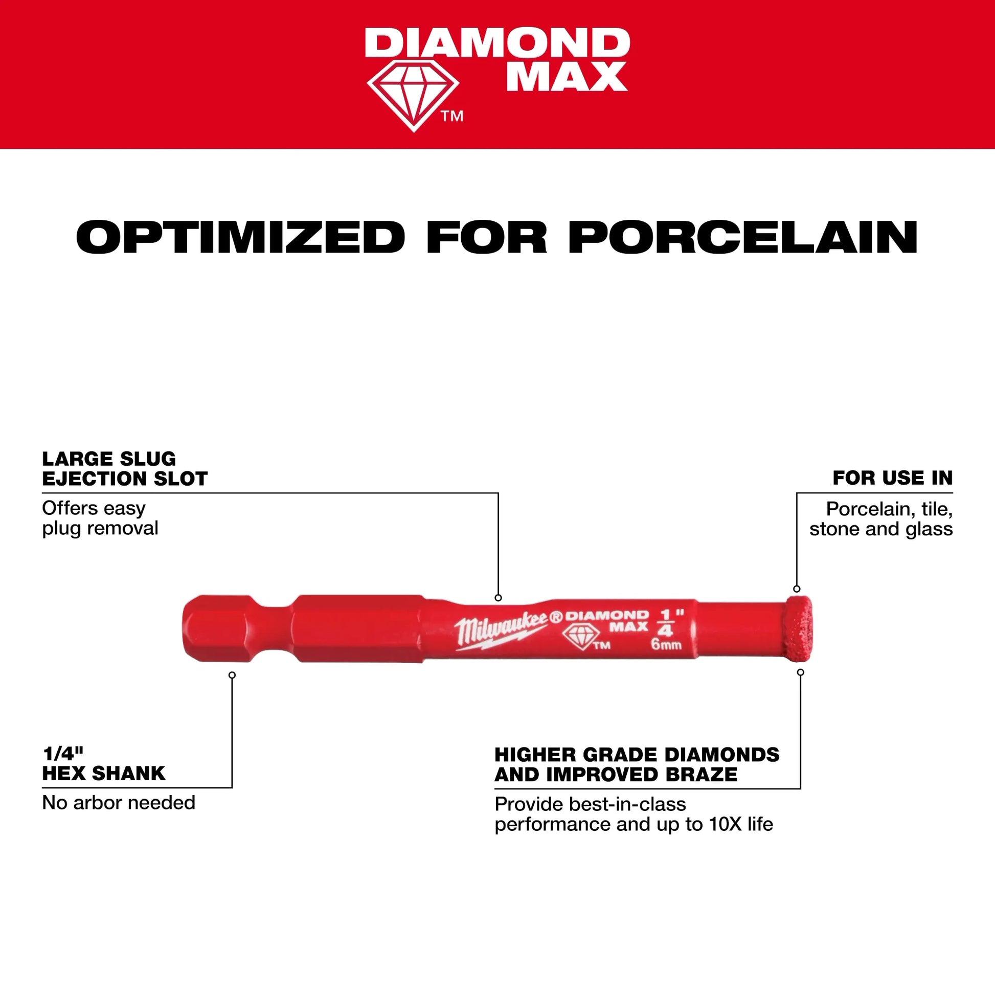 Milwaukee 49-56-0503 3/16" Diamond Max™ Hole Saw Bit