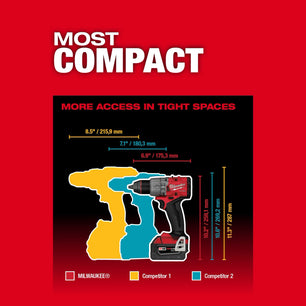 Milwaukee 2905-20 M18 FUEL™ ½” Drill/Driver w/ ONE-KEY™ - McCally Tool and Supply | Industrial Distributor & Repair