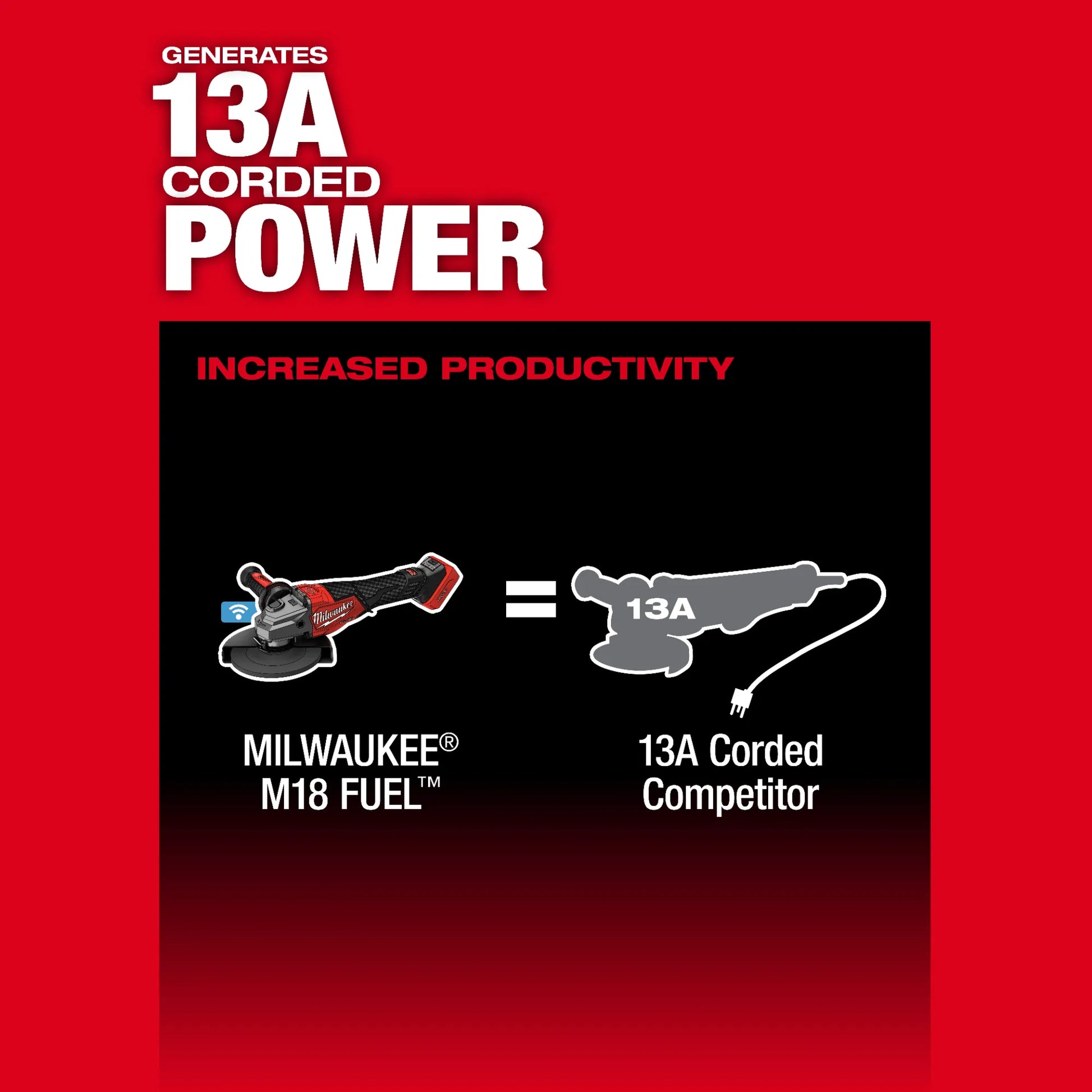Milwaukee 3674-20 M18 FUEL™ 4-1/2"-7" Variable Speed Braking Grinder, Paddle Switch w/ ONE-KEY™ - McCally Tool and Supply | Industrial Distributor & Repair