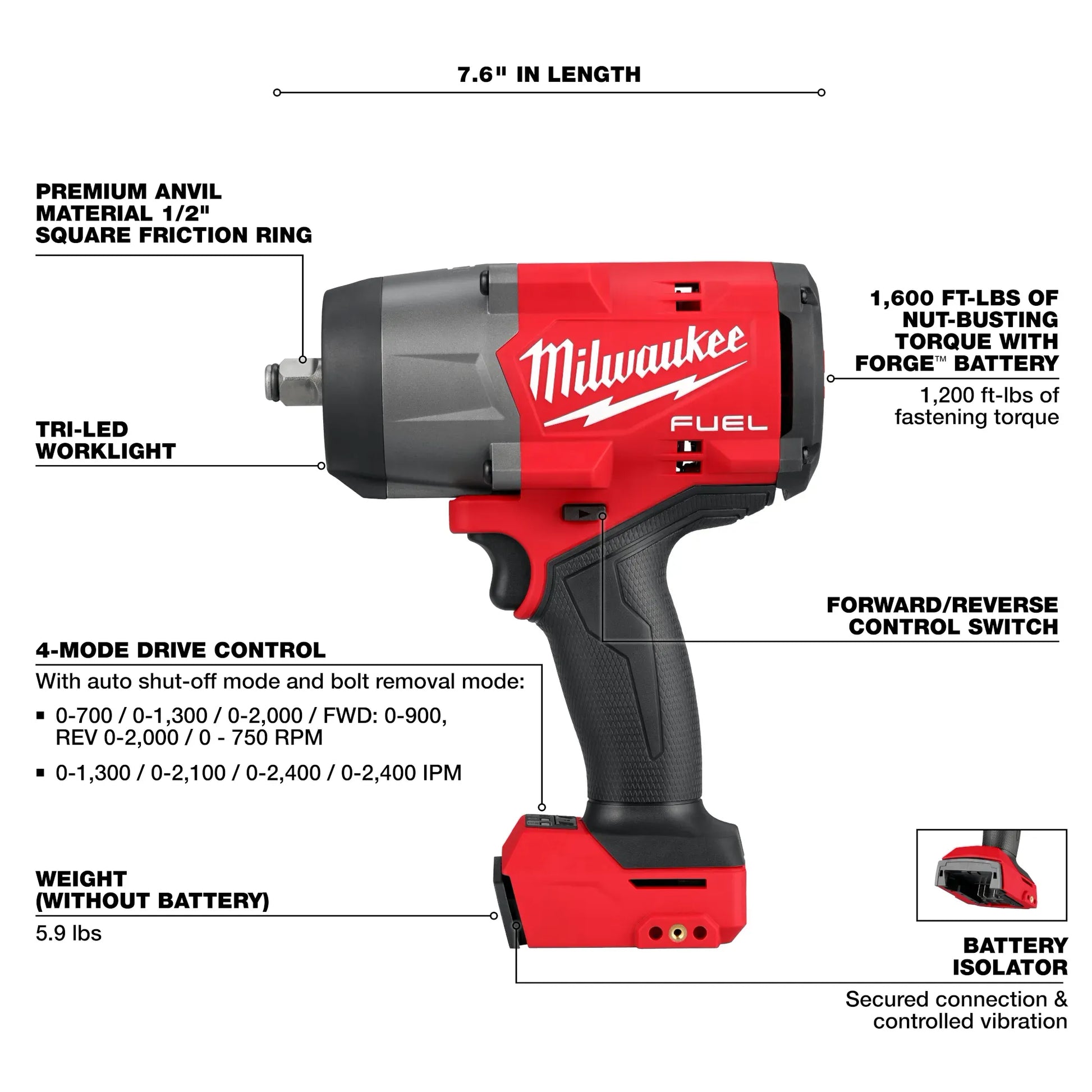 Milwaukee 2967-20 M18 FUEL 1/2" High Torque Impact Wrench w/ Friction Ring - McCally Tool and Supply | Industrial Distributor & Repair