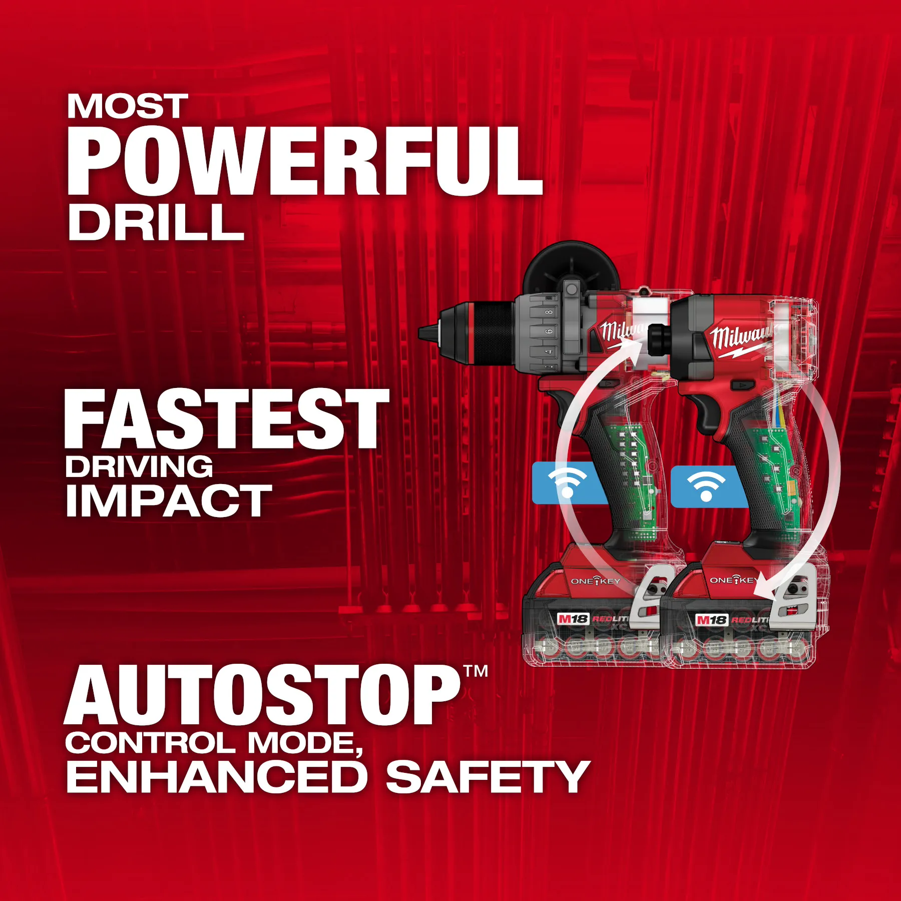 Milwaukee 3696-22 M18 FUEL™ 2-Tool Combo Kit w/ ONE-KEY™ - McCally Tool and Supply | Industrial Distributor & Repair