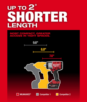 Milwaukee 2967-20 M18 FUEL 1/2