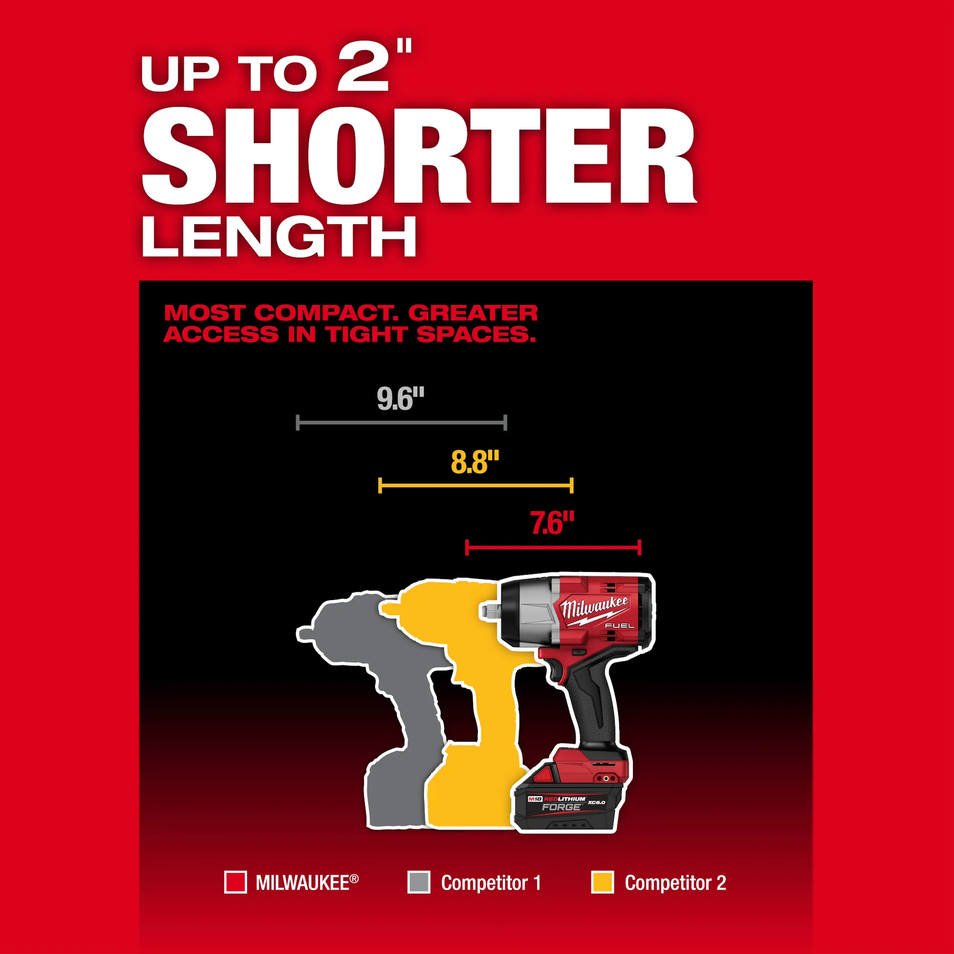 Milwaukee 2967-20 M18 FUEL 1/2" High Torque Impact Wrench w/ Friction Ring - McCally Tool and Supply | Industrial Distributor & Repair