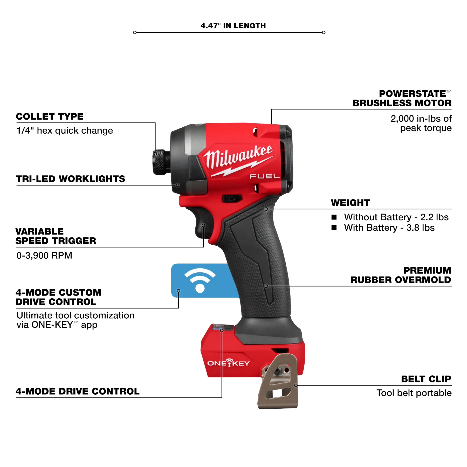 Milwaukee 3696-22 M18 FUEL™ 2-Tool Combo Kit w/ ONE-KEY™ - McCally Tool and Supply | Industrial Distributor & Repair