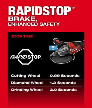 Milwaukee 3672-20 M18 FUEL™ 4-1/2