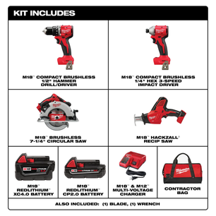 Milwaukee 3693-24CX M18™ 4 Tool Combo Kit - McCally Tool and Supply | Industrial Distributor & Repair