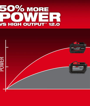Milwaukee 48-11-1813 M18™ REDLITHIUM™ FORGE™ HD12.0 Battery Pack - McCally Tool and Supply | Industrial Distributor & Repair