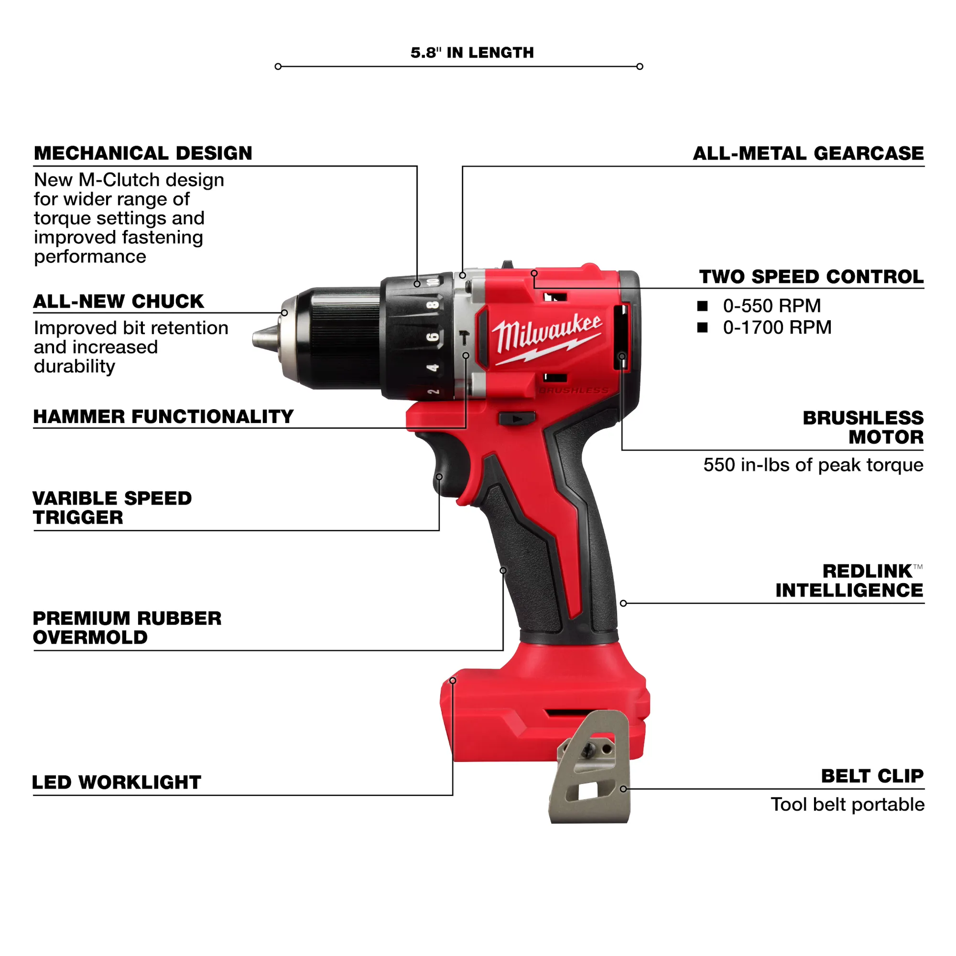 Milwaukee 3693-22CX M18™ Compact Brushless 2-Tool Combo Kit - McCally Tool and Supply | Industrial Distributor & Repair