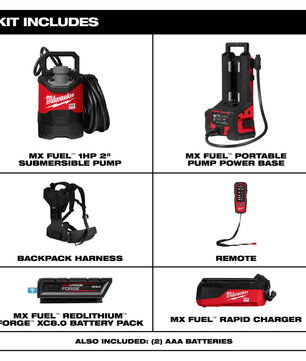 Milwaukee MXF211-1XC MX FUEL™ 1HP 2