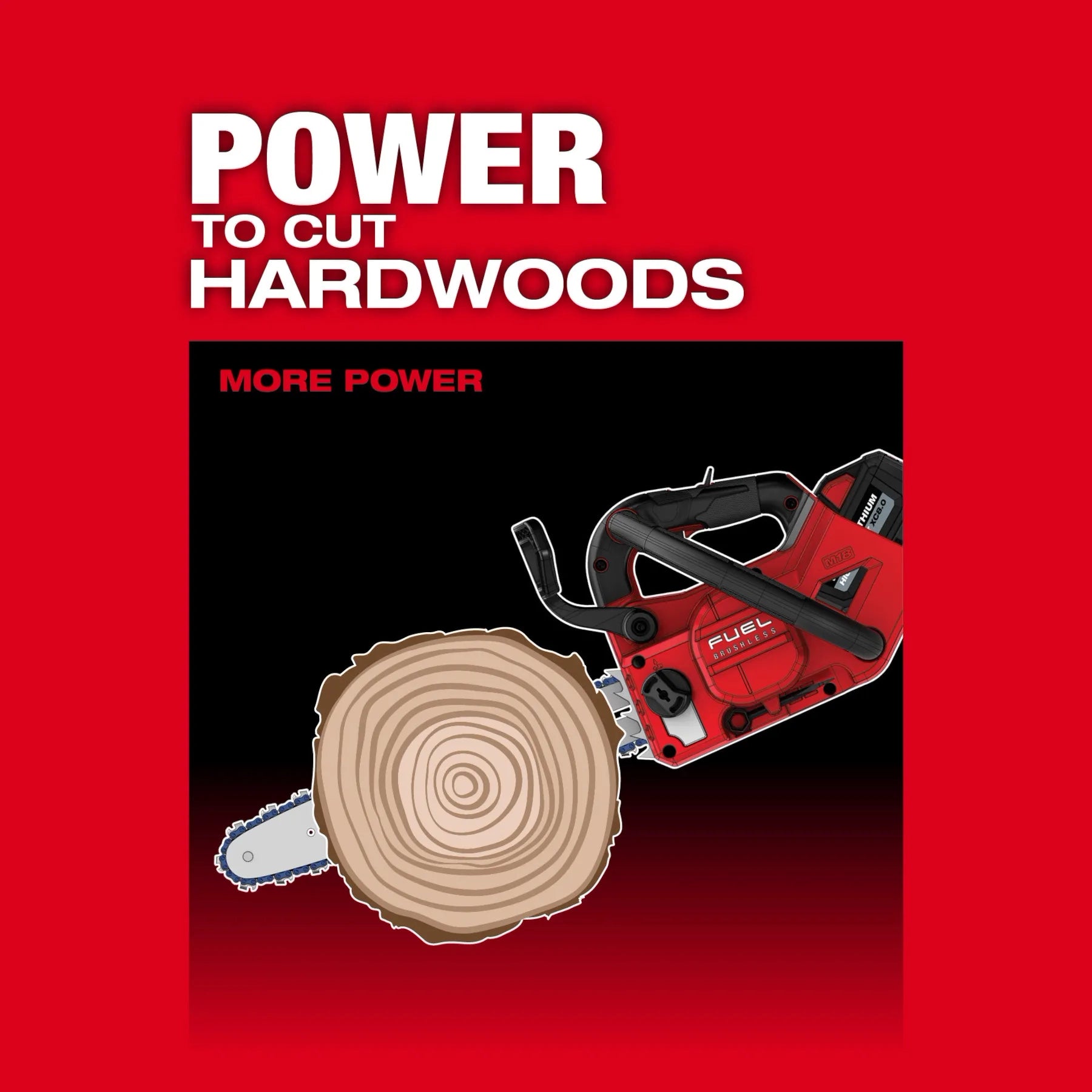 Milwaukee Chainsaw