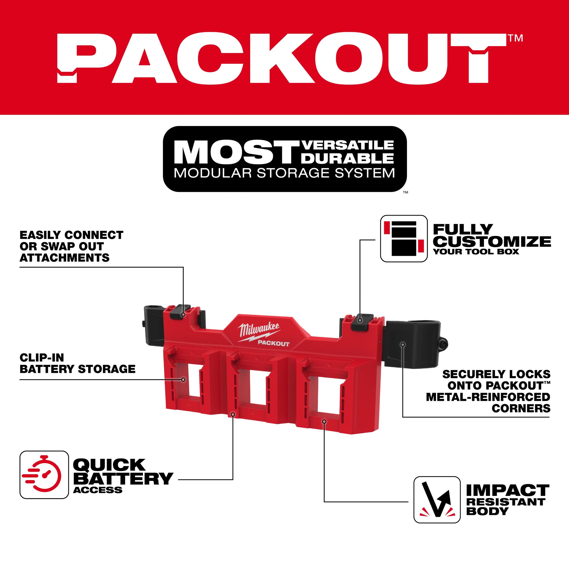 Milwaukee 48-22-8603 PACKOUT™ Tool Box M18™ Battery Rack Attachment - McCally Tool and Supply | Industrial Distributor & Repair