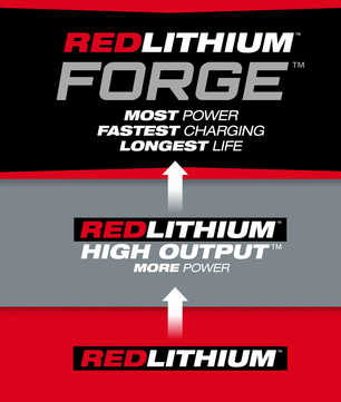 Milwaukee 48-11-1881 M18™ REDLITHIUM™ FORGE™ XC8.0 Battery Pack - McCally Tool and Supply | Industrial Distributor & Repair