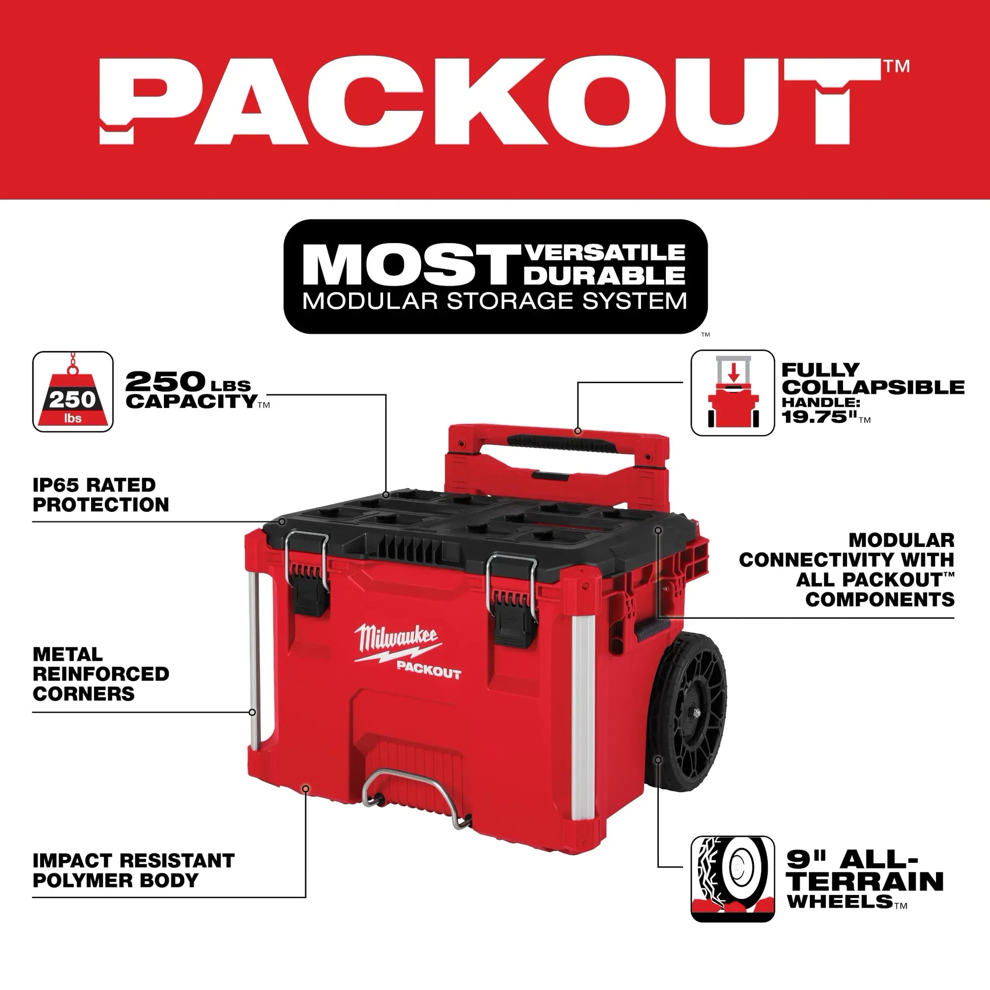 Milwaukee 48-22-8427 PACKOUT™ Rolling Tool Box - McCally Tool and Supply | Industrial Distributor & Repair