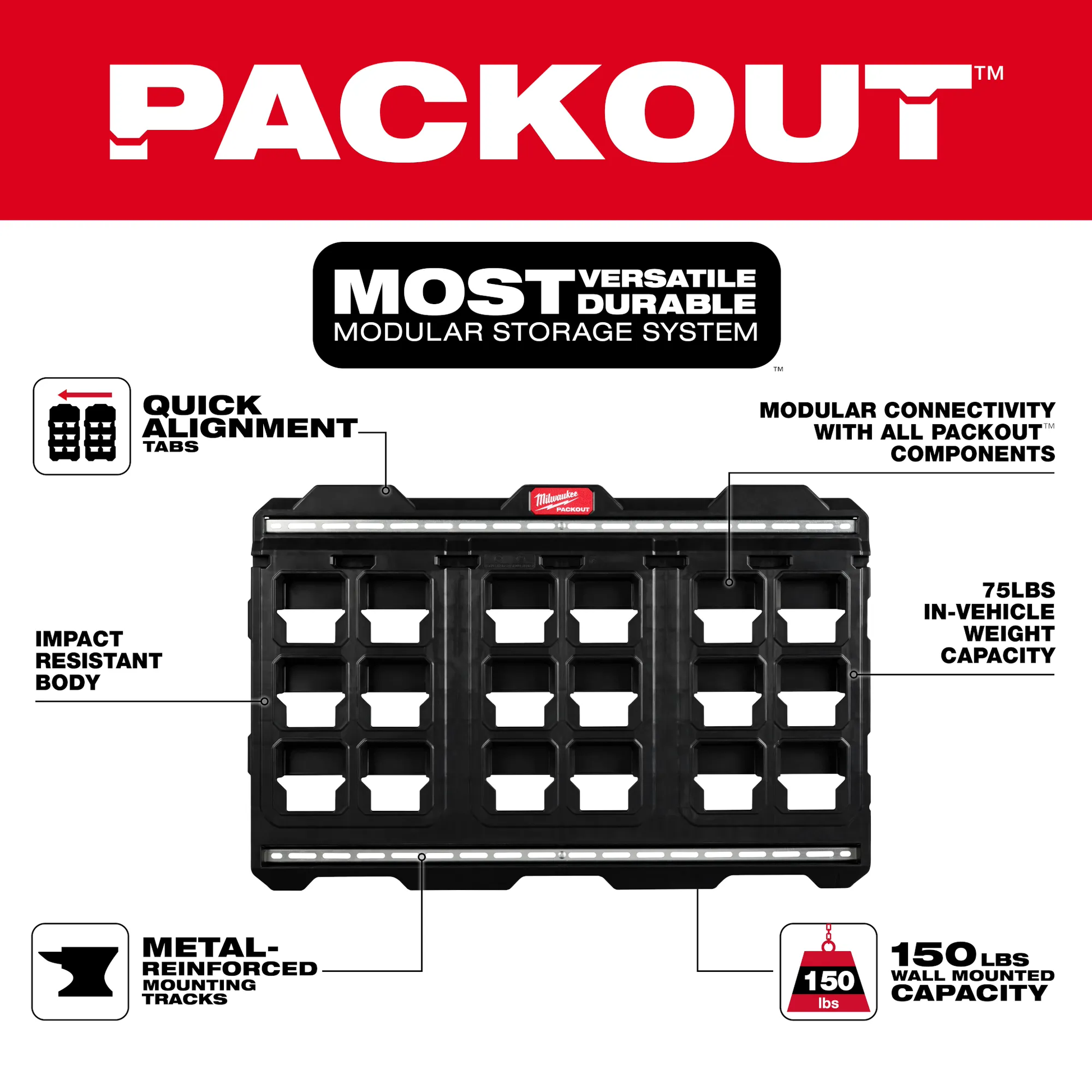 Milwaukee 48-22-8497 PACKOUT™ Large Wall Plate - McCally Tool and Supply | Industrial Distributor & Repair