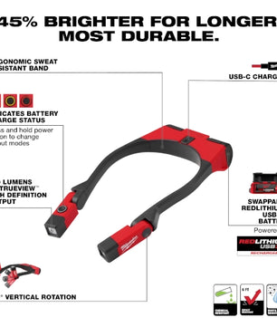 Milwaukee 2117-21 REDLITHIUM™ USB 400L Neck Light - McCally Tool and Supply | Industrial Distributor & Repair