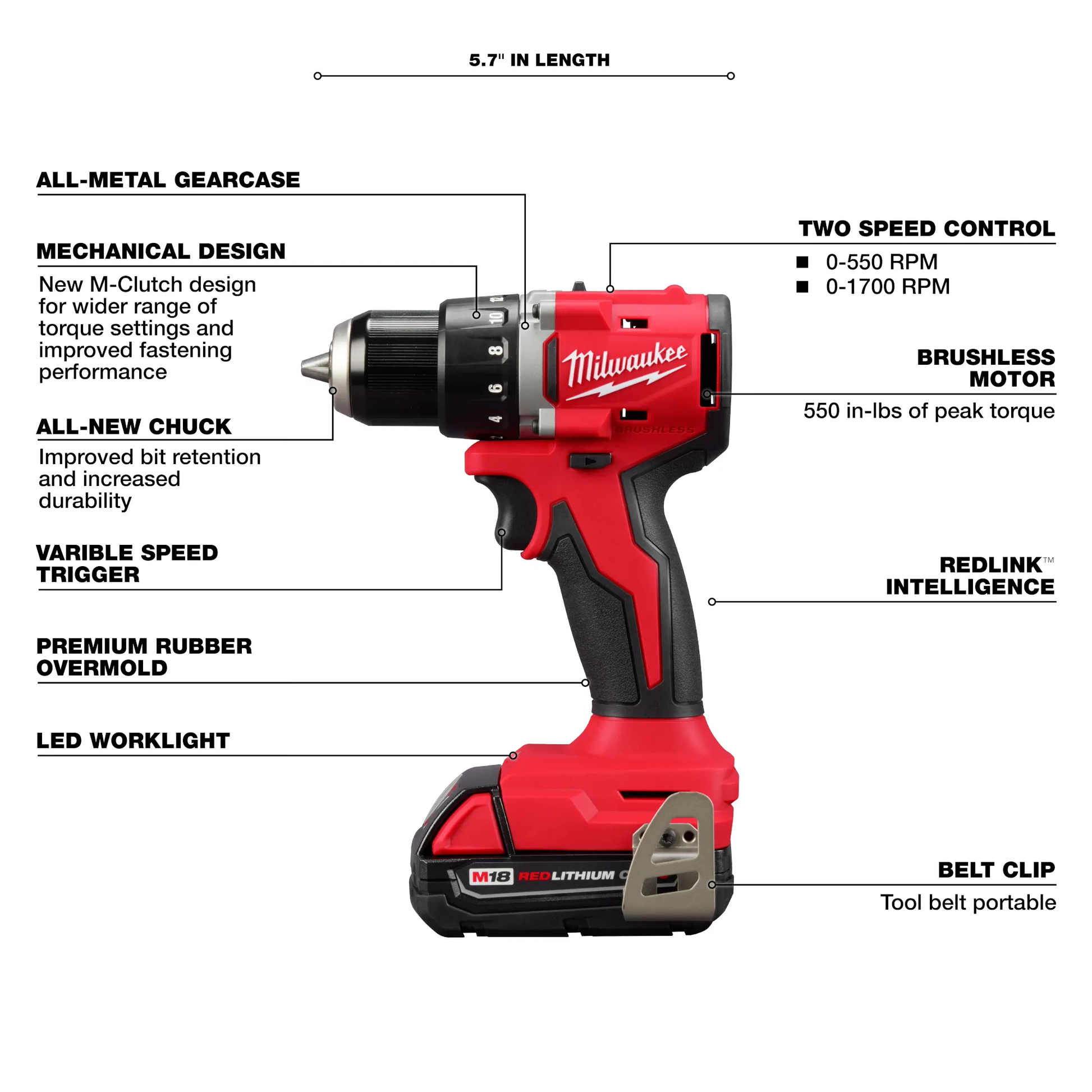 Milwaukee 3692-22CT M18™ Compact Brushless 2-Tool Combo Kit - McCally Tool and Supply | Industrial Distributor & Repair