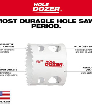 Milwaukee Hole Dozer Bi-Metal Hole Saw