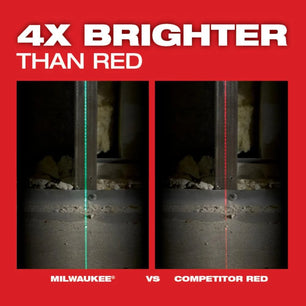 Milwaukee 3624-21 M12™ Green Cross Line & 4-Points Laser Kit - McCally Tool and Supply | Industrial Distributor & Repair
