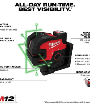 Milwaukee 3624-21 M12™ Green Cross Line & 4-Points Laser Kit - McCally Tool and Supply | Industrial Distributor & Repair