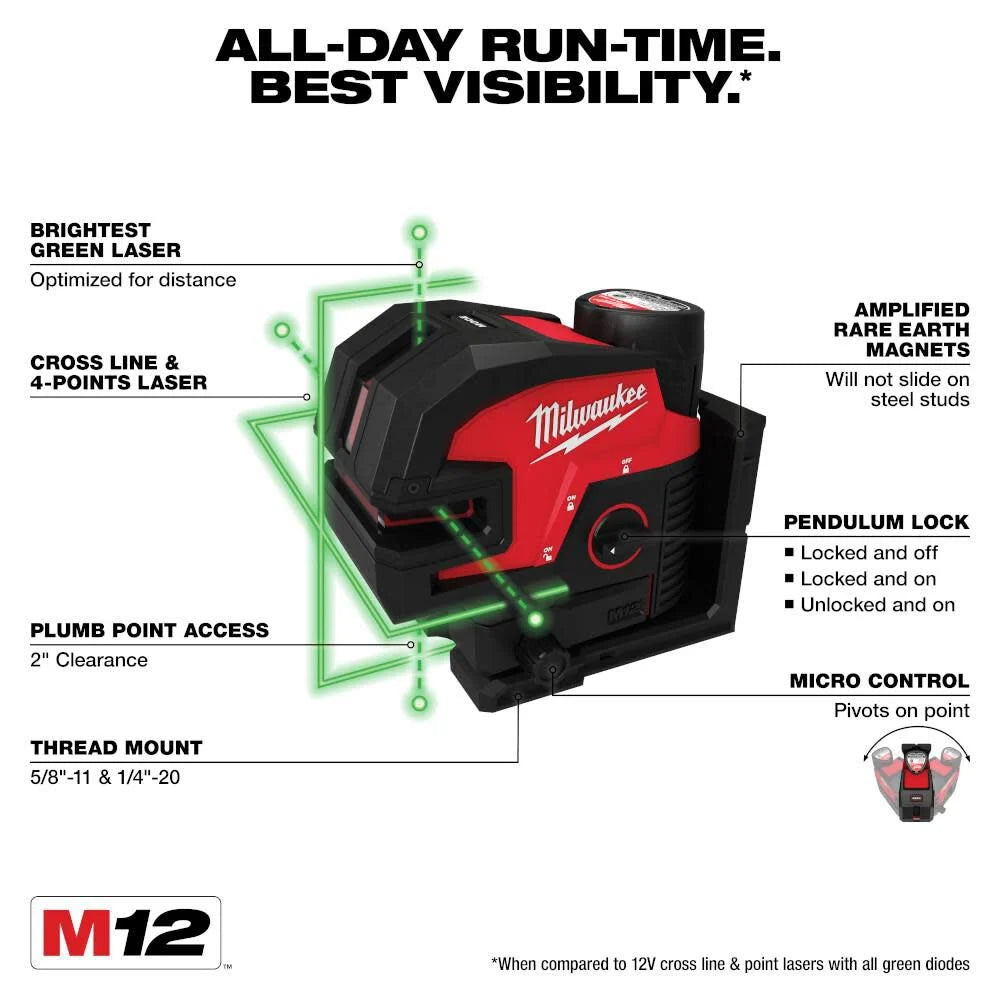 Milwaukee 3624-21 M12™ Green Cross Line & 4-Points Laser Kit - McCally Tool and Supply | Industrial Distributor & Repair