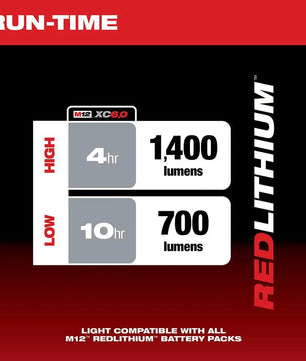 Milwaukee 2132-20 M12™ ROCKET™ Dual Power Tower Light - McCally Tool and Supply | Industrial Distributor & Repair