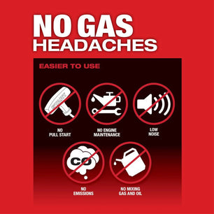 Milwaukee 49-16-2721 M18 FUEL™ QUIK-LOK™ 3' Attachment Extension