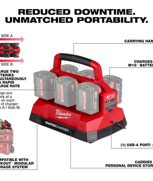 Milwaukee 48-59-1809 M18™ PACKOUT™ Six Bay Rapid Charger - McCally Tool and Supply | Industrial Distributor & Repair