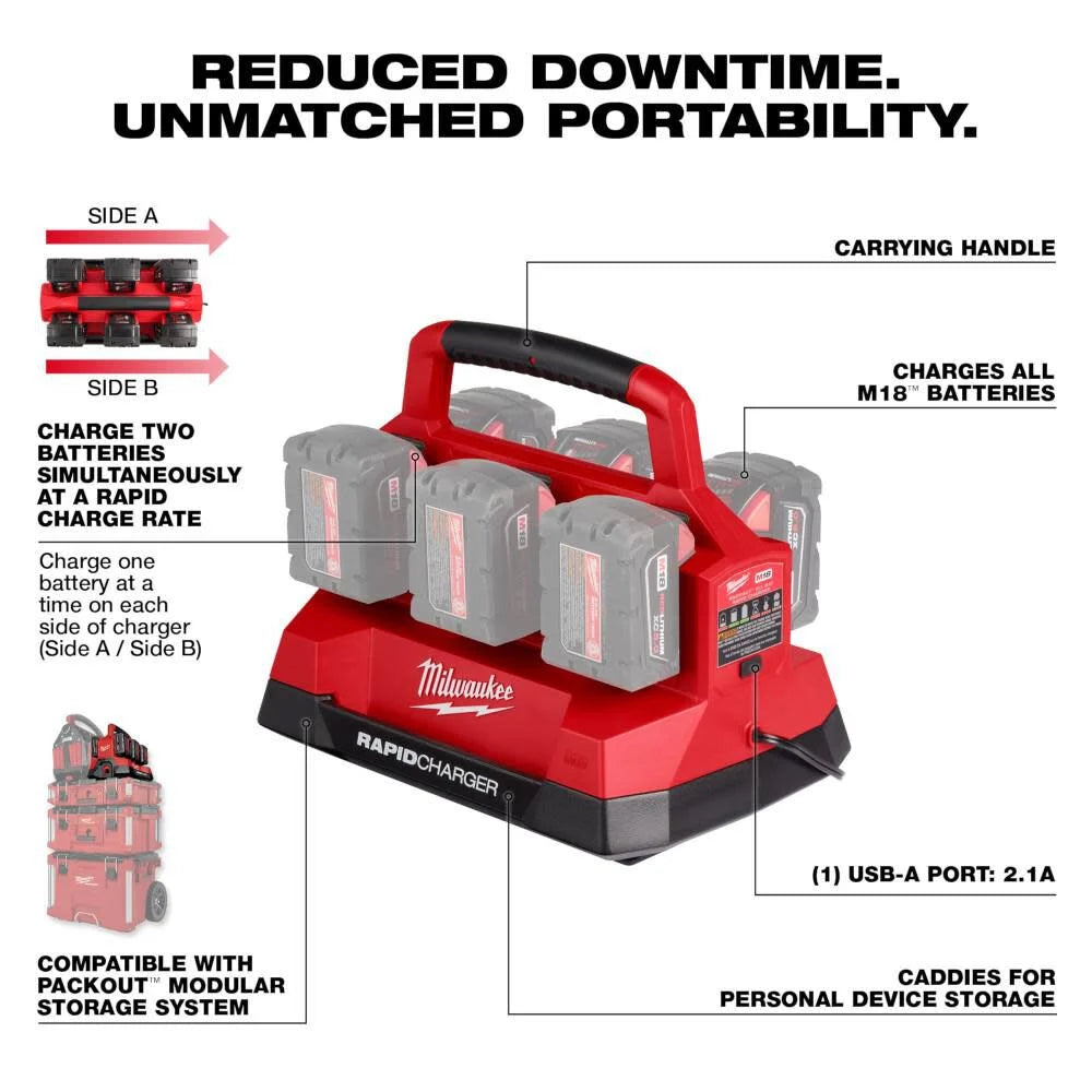 Milwaukee 48-59-1809 M18™ PACKOUT™ Six Bay Rapid Charger - McCally Tool and Supply | Industrial Distributor & Repair
