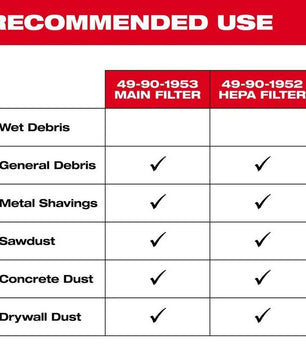 Milwaukee 49-90-1953 Main Filter