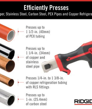 RIDGID 78188 RP 251 Press Tool (Bare Tool) - McCally Tool and Supply | Industrial Distributor & Repair