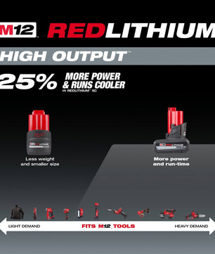 Milwaukee 48-11-2425 M12 REDLITHIUM High OUTPUT CP2.5 Battery Pack - McCally Tool and Supply | Industrial Distributor & Repair