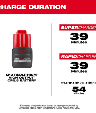 Milwaukee 48-11-2425 M12 REDLITHIUM High OUTPUT CP2.5 Battery Pack - McCally Tool and Supply | Industrial Distributor & Repair