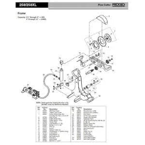 RIDGID 50792 Cover Plate